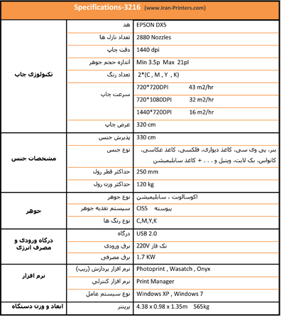 جدول مشخصات مدل 3216